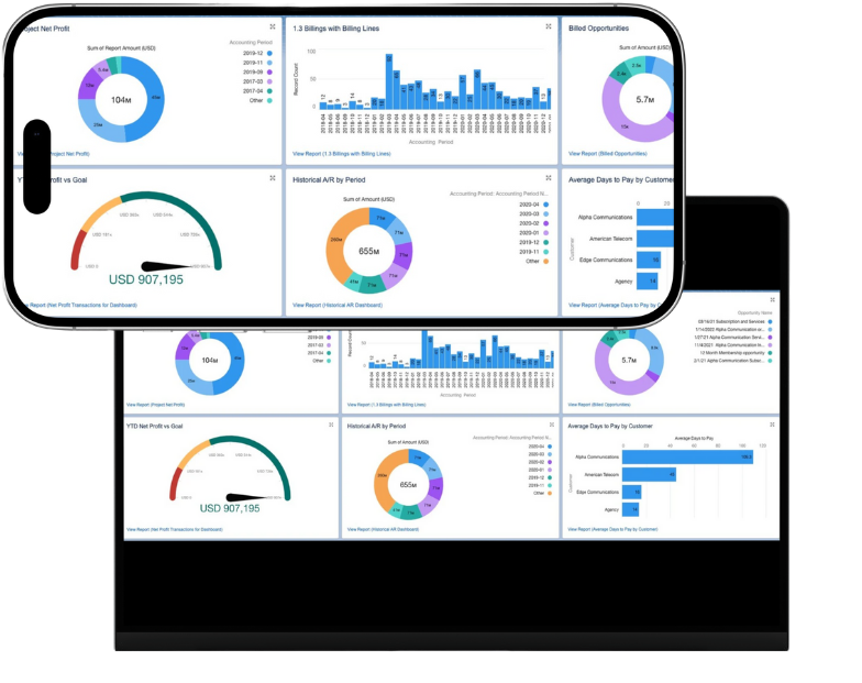 service visual