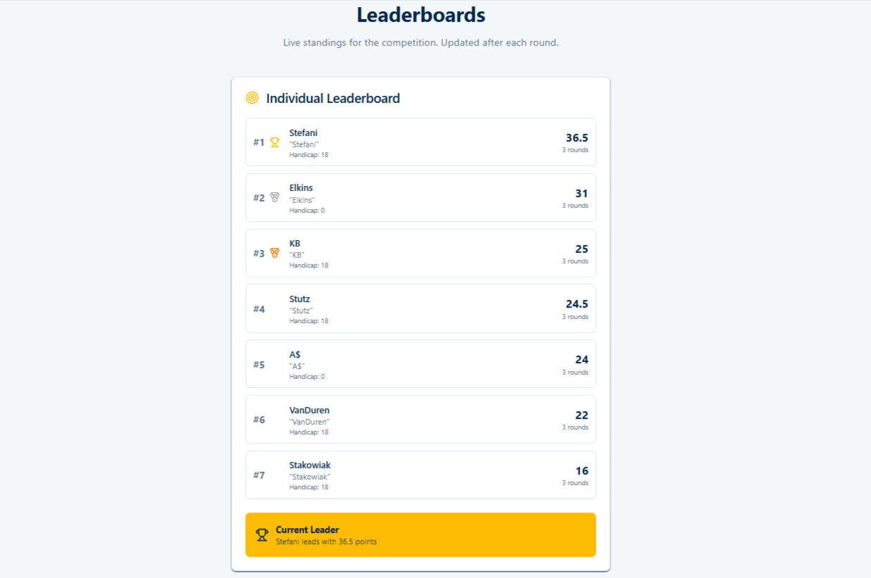 project-featured